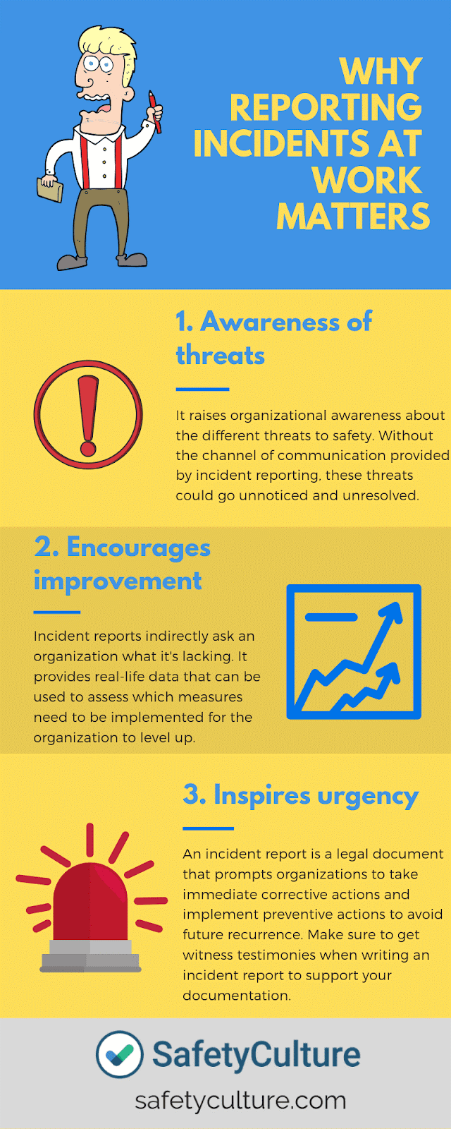 Hse Incident Reporting