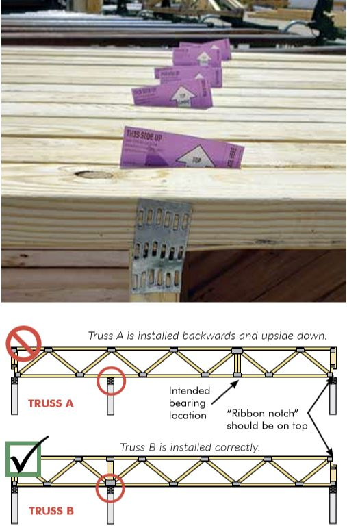 Truss tags showing correct side up for the floor truss