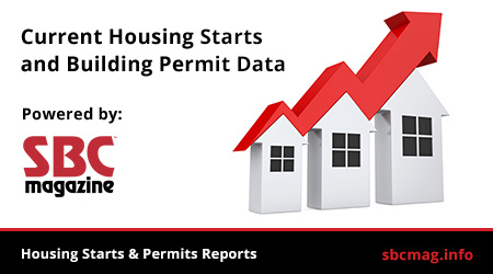Current housing starts and building permit data