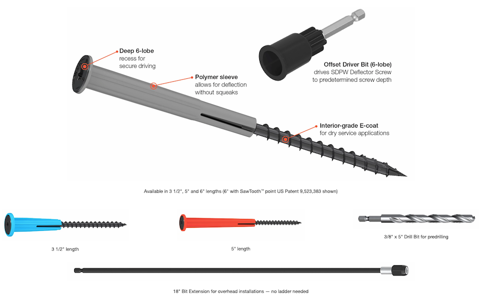 Simpson's new SDPW defector screw line of fasteners